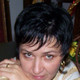 ELENA, 56 (8 , 0 )